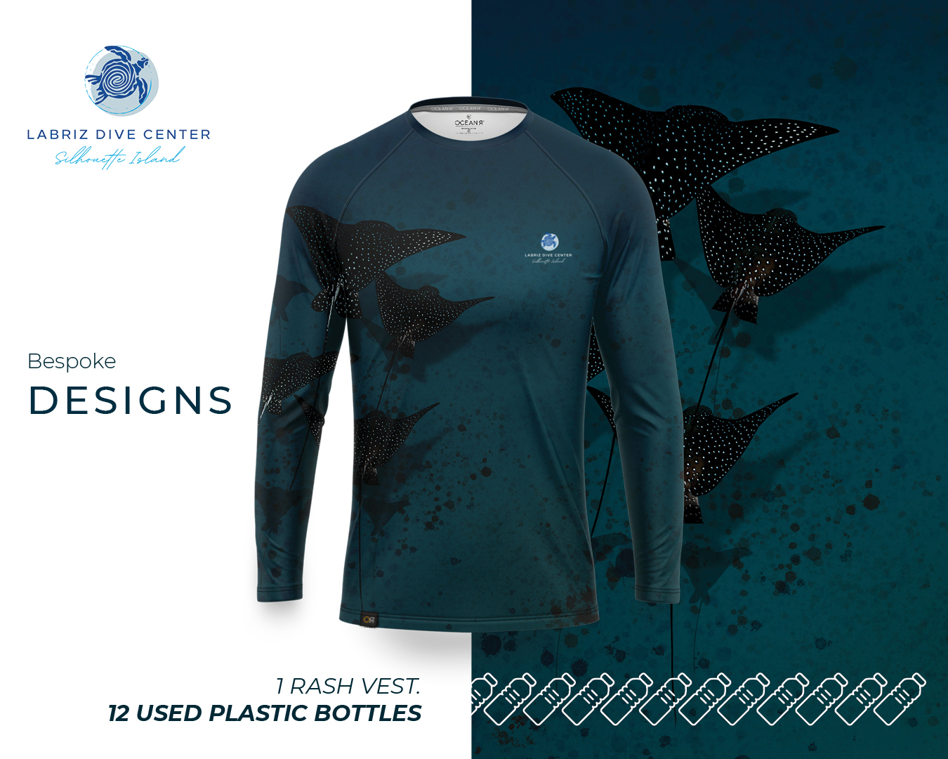 Custom Rash Guards - OCEANR